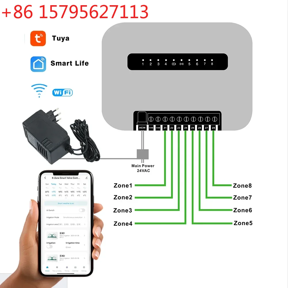 Smart Garden Sphagnum Moss - WiFi Tuya Smart Sprinkler System 6