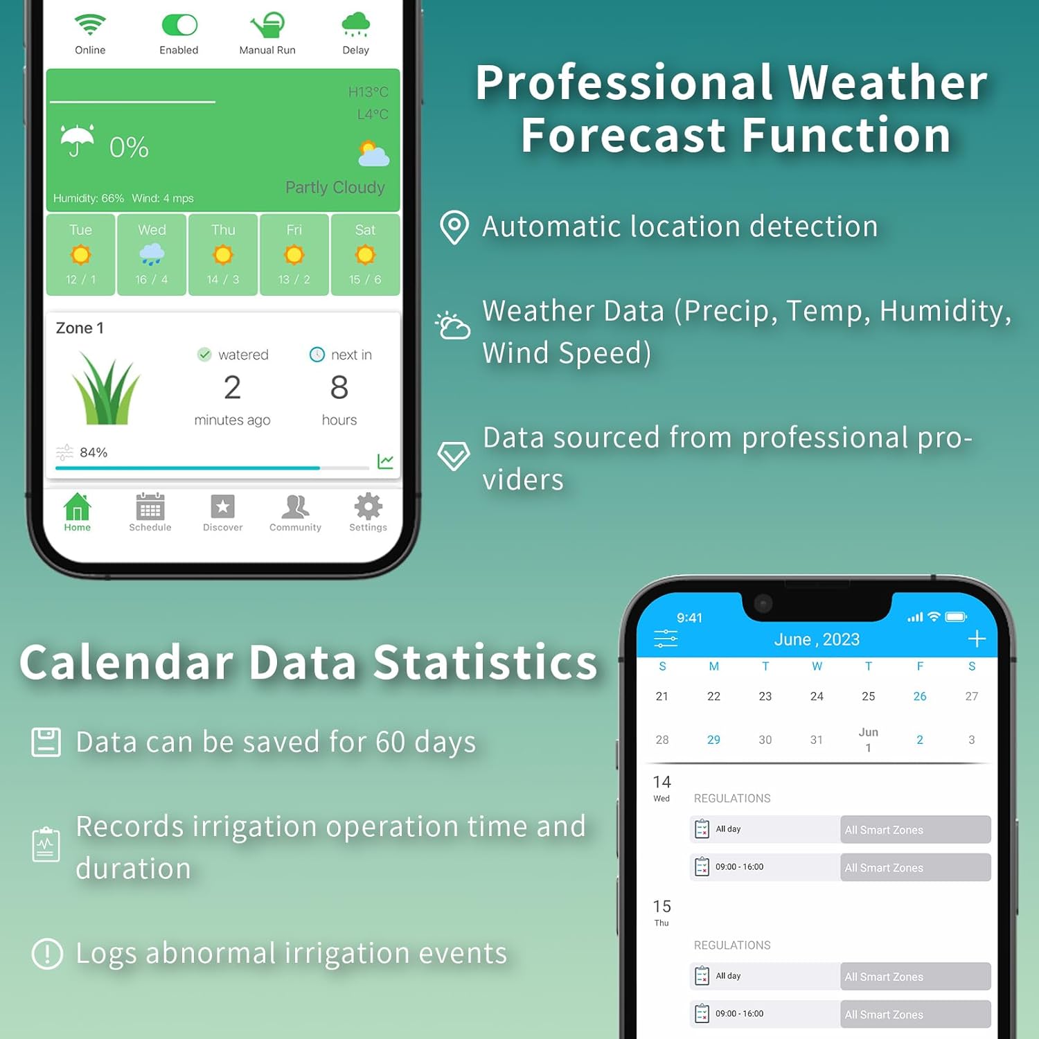 Smart Sprinkler Controller 12  - Smart Garden Sprinkler avaliação e preço