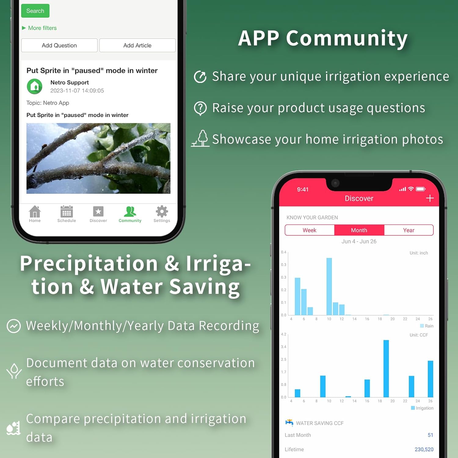 Smart Sprinkler Controller 12  - Smart Garden Sprinkler avaliação e preço