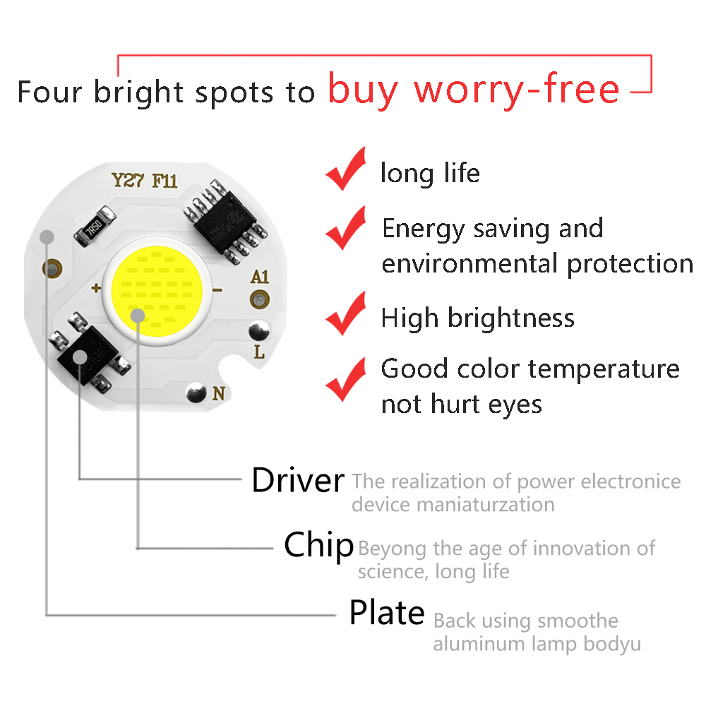 6pack COB LED Chip Lights 220V - Smart Garden Lamp avaliação e preço