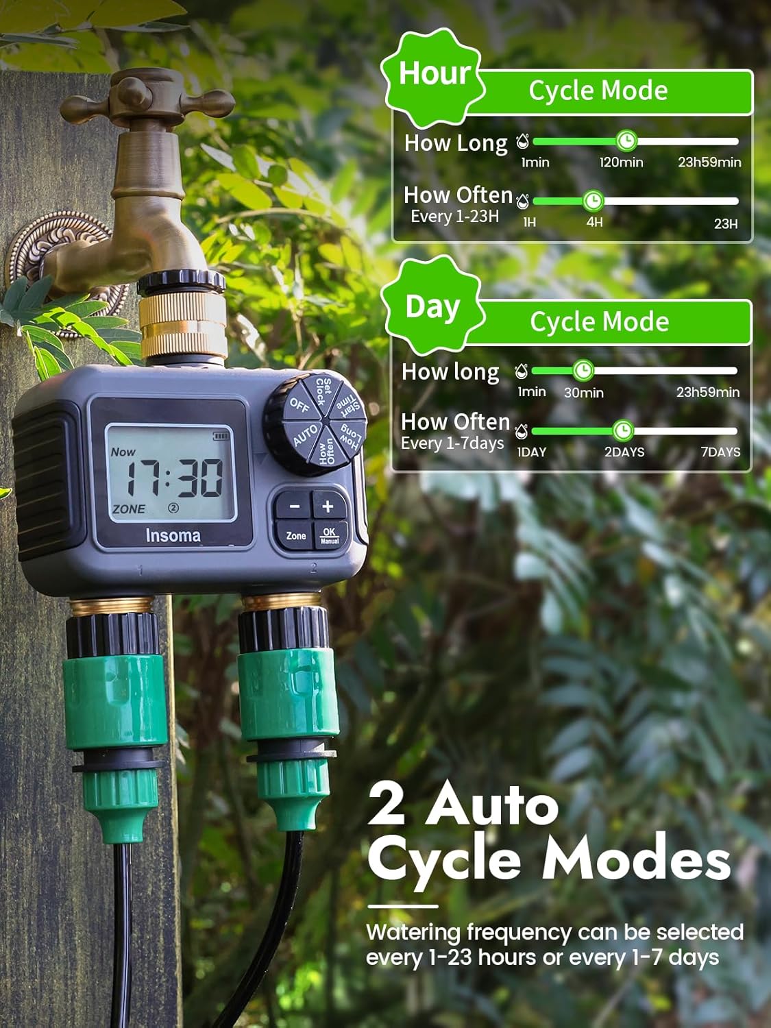 Insoma Smart Irrigation Wateri - Smart Garden Sphagnum Moss avaliação e preço