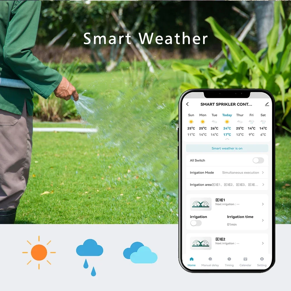 WiFi Tuya Smart Sprinkler Syst - Smart Garden Sphagnum Moss avaliação e preço