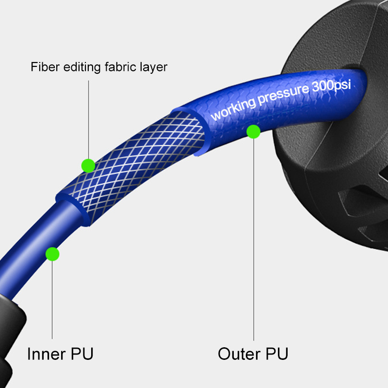 10/15/20M Automatic Retractabl - Smart Garden Sprinkler avaliação e preço
