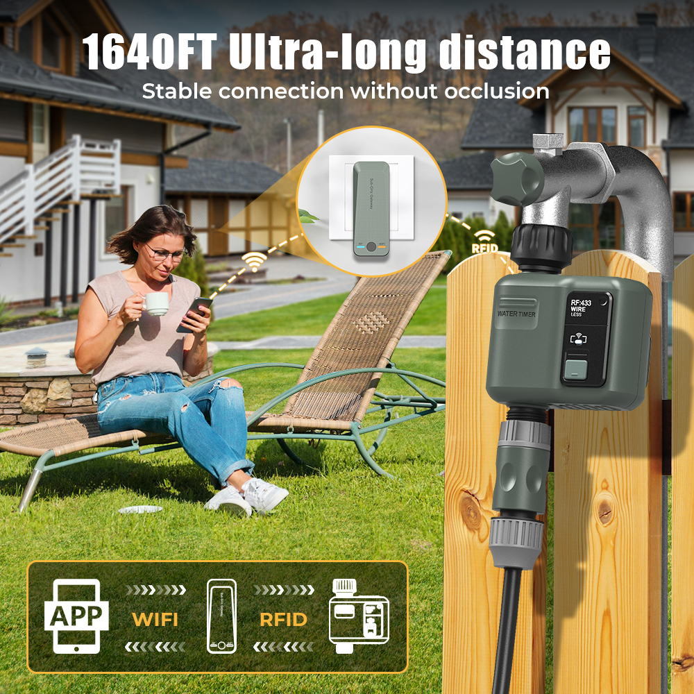 RF433 Wifi Smart Garden Sprink - Smart Garden Sprinkler avaliação e preço