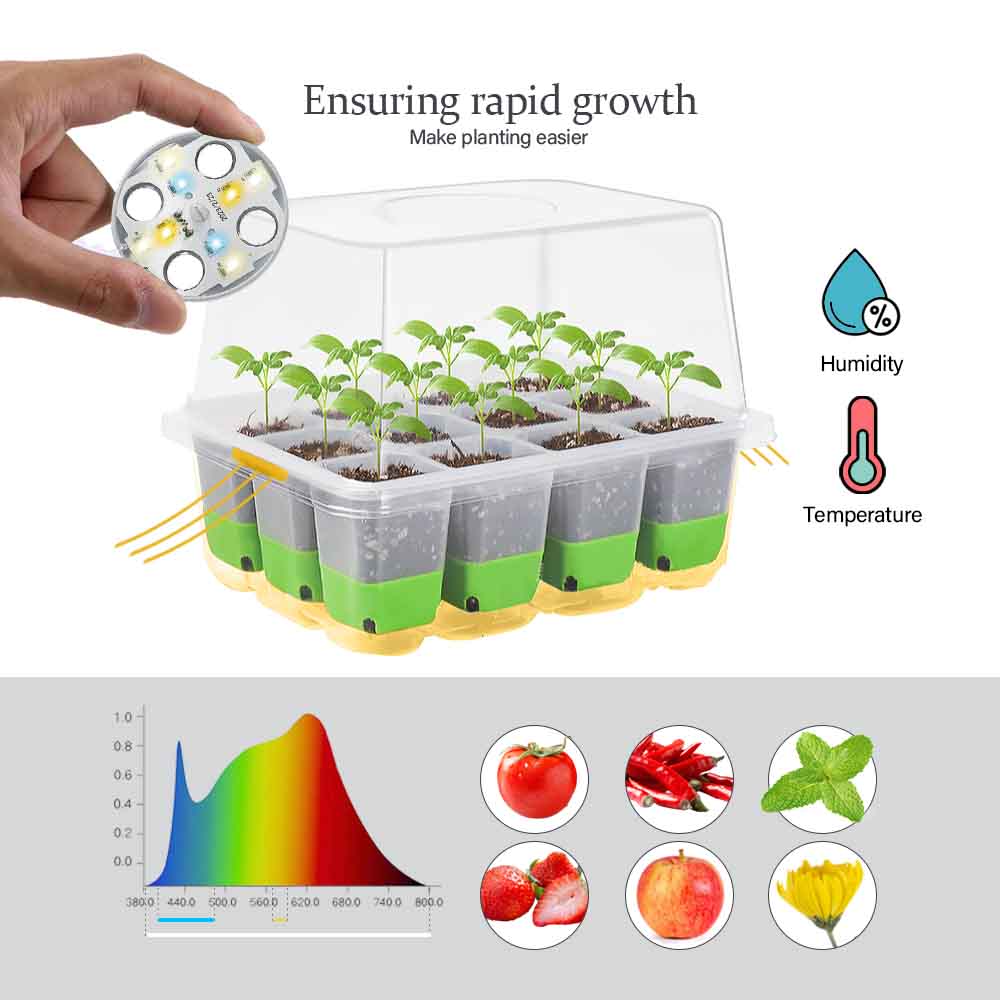 LED Grow Light Seedling Starte - Smart Garden Lamp avaliação e preço