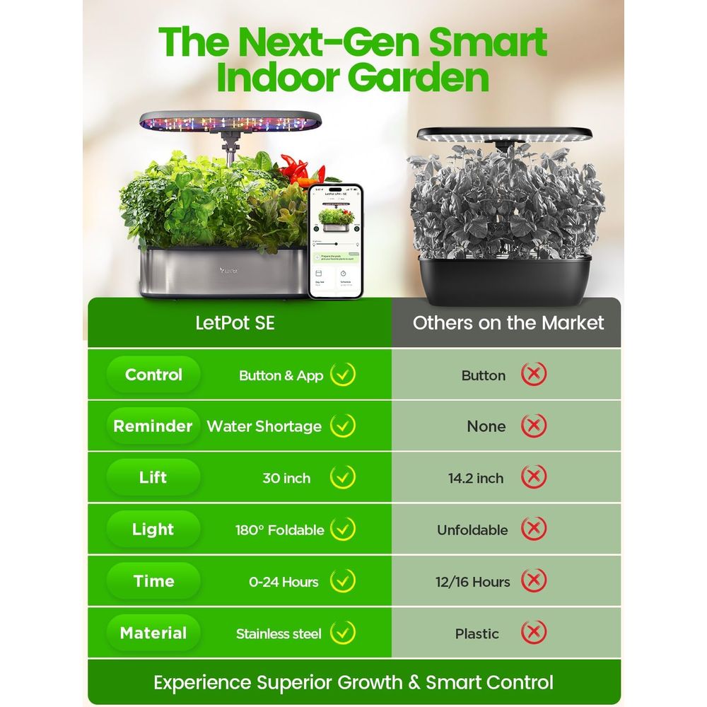 12-Pod Hydroponic Herb Garden  - Smart Garden Herb avaliação e preço