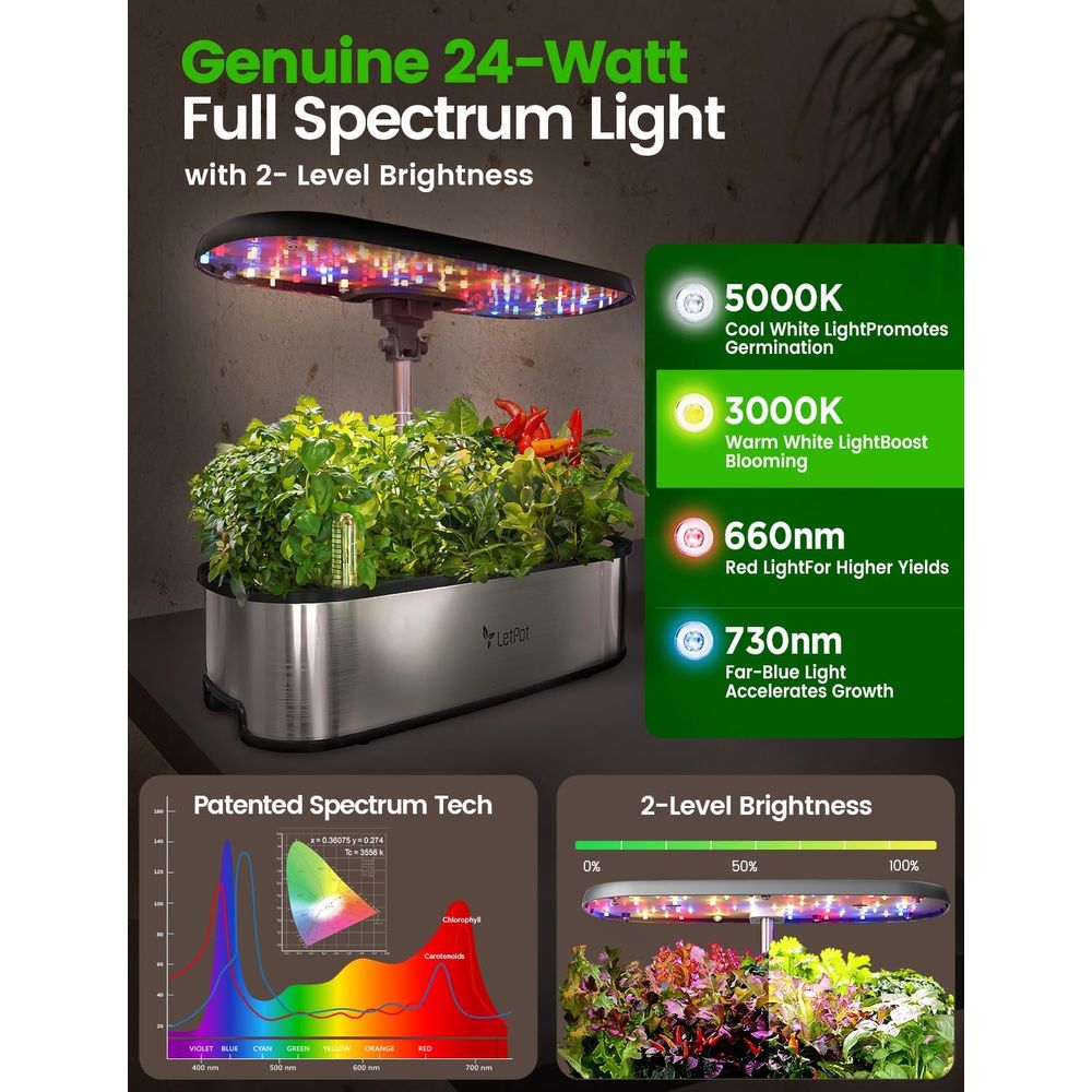 12-Pod Hydroponic Herb Garden  - Smart Garden Herb avaliação e preço