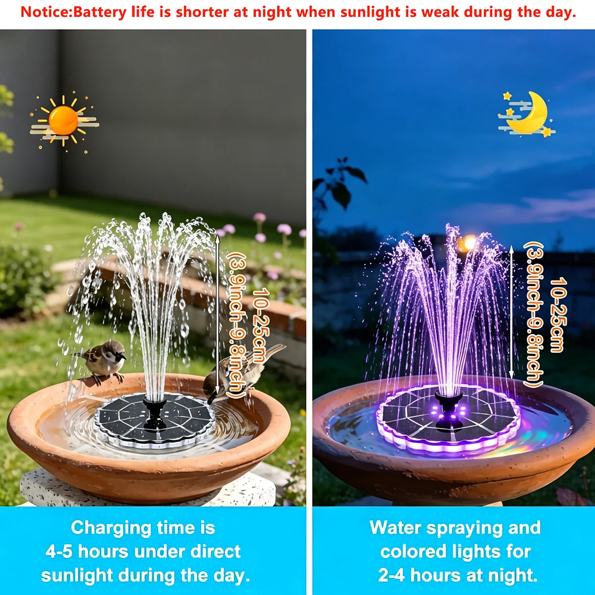 3.5W Outdoor Solar Fountain fo - Smart Garden Solar avaliação e preço