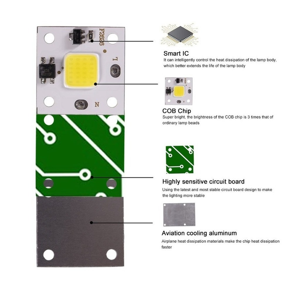 10W COB module 220V LED Chip D - Smart Garden Mini avaliação e preço
