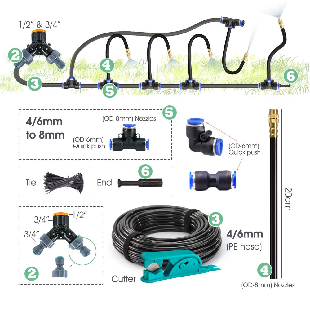 30-10m Garden Bluetooth Smart  - Smart Garden Iot avaliação e preço