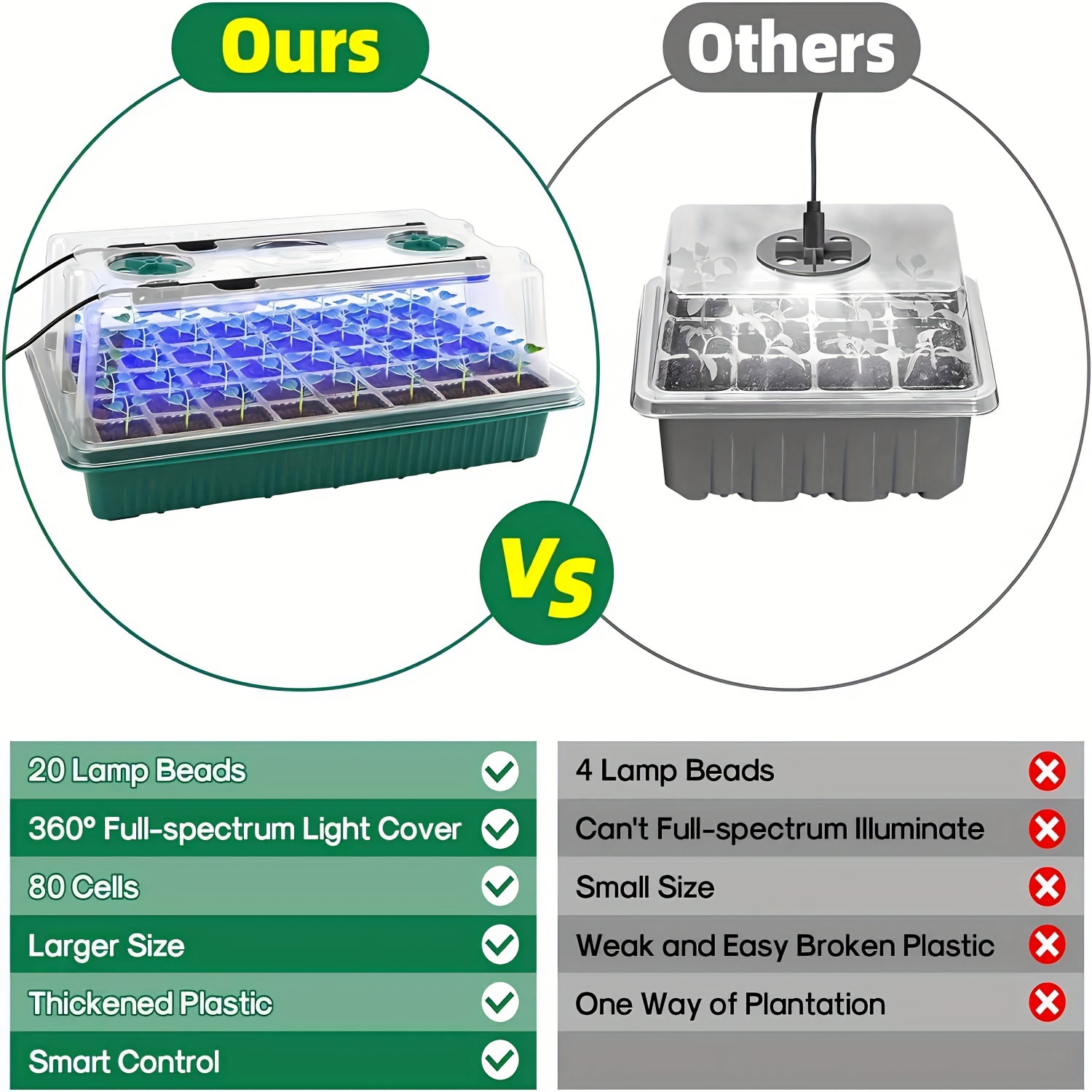 Seed Starter Trays With High D - Smart Garden Lamp avaliação e preço