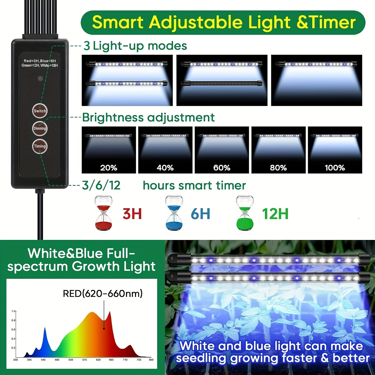 Seed Starter Trays With High D - Smart Garden Lamp avaliação e preço