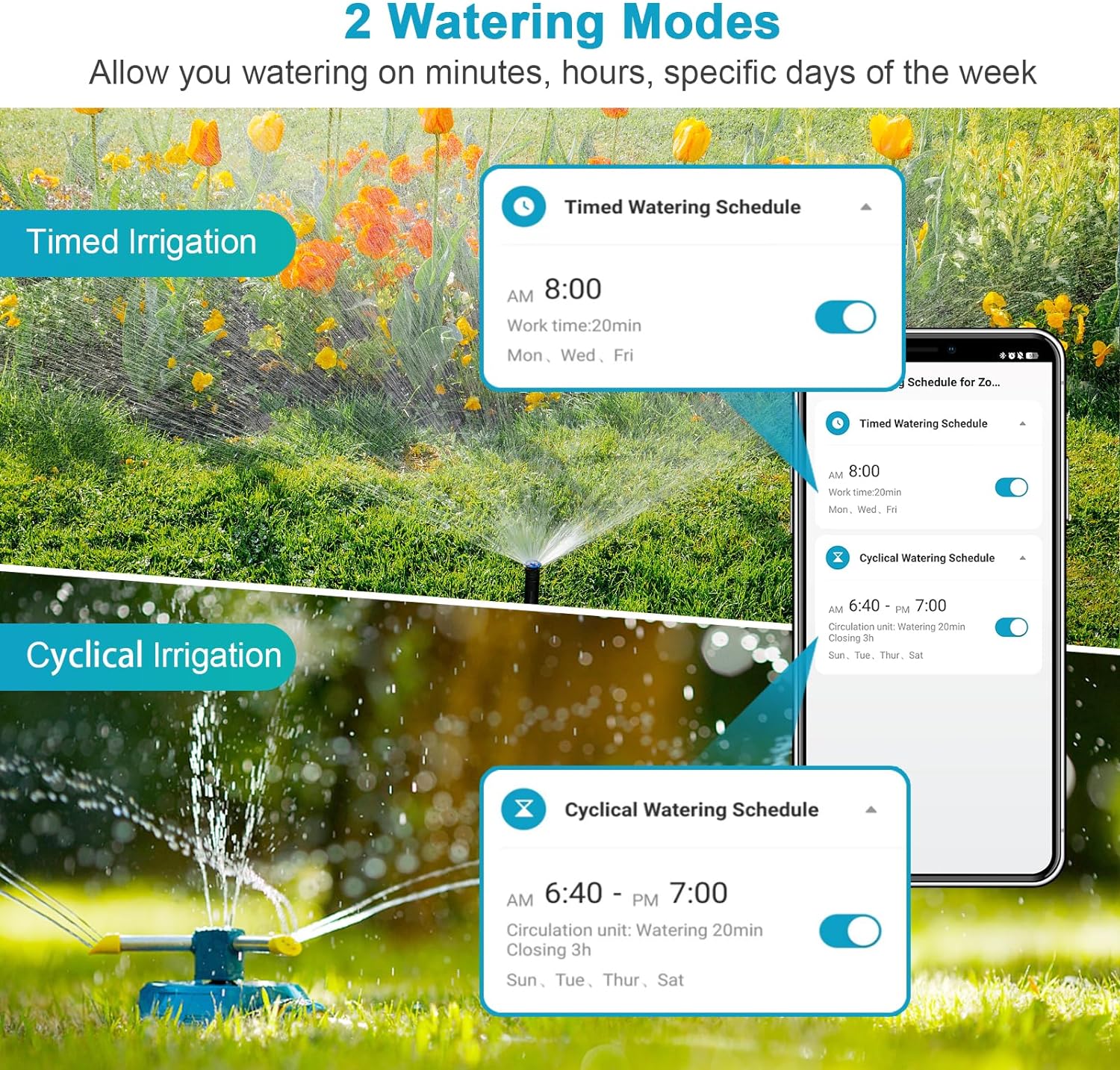 Insoma Wifi Automatic Sprinkle - Smart Garden Iot avaliação e preço