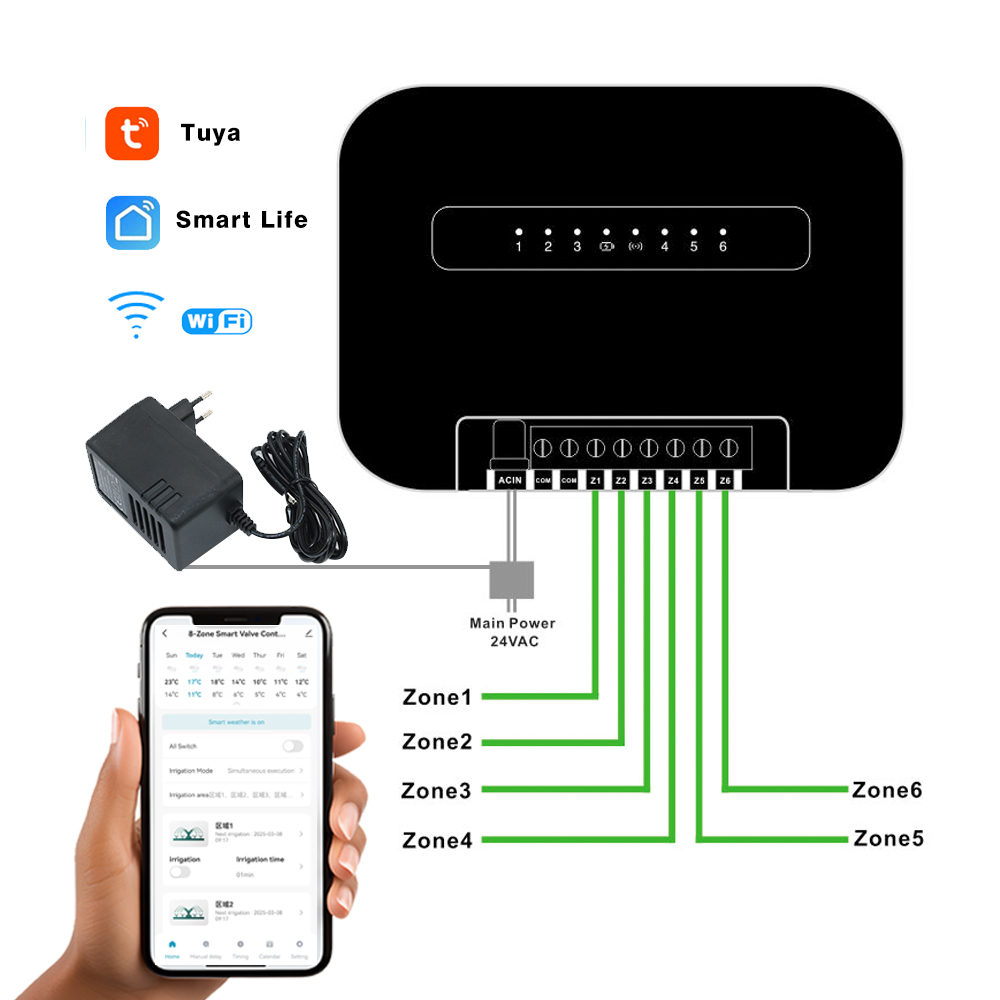 8 Zones Wifi Tuya Smart Garden - Smart Garden Sprinkler avaliação e preço