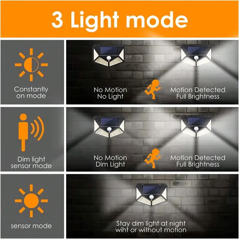 100LED Outdoor Solar Garden Li - Smart Garden Solar avaliação e preço