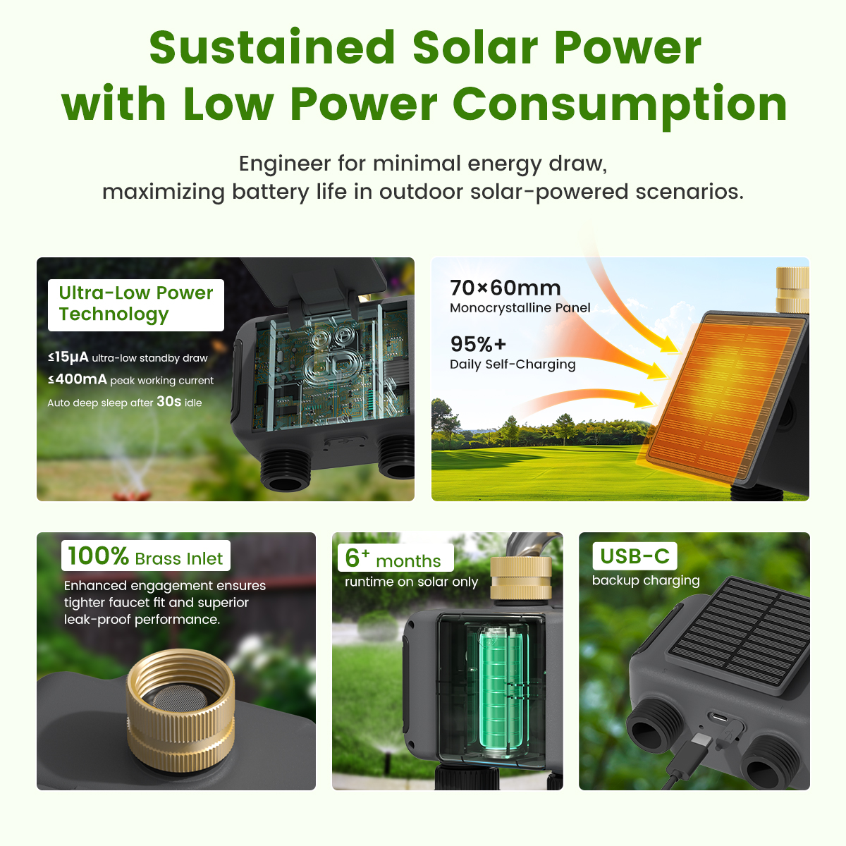 GIRIER Tuya WiFi Smart Water T - Smart Garden Sprinkler avaliação e preço