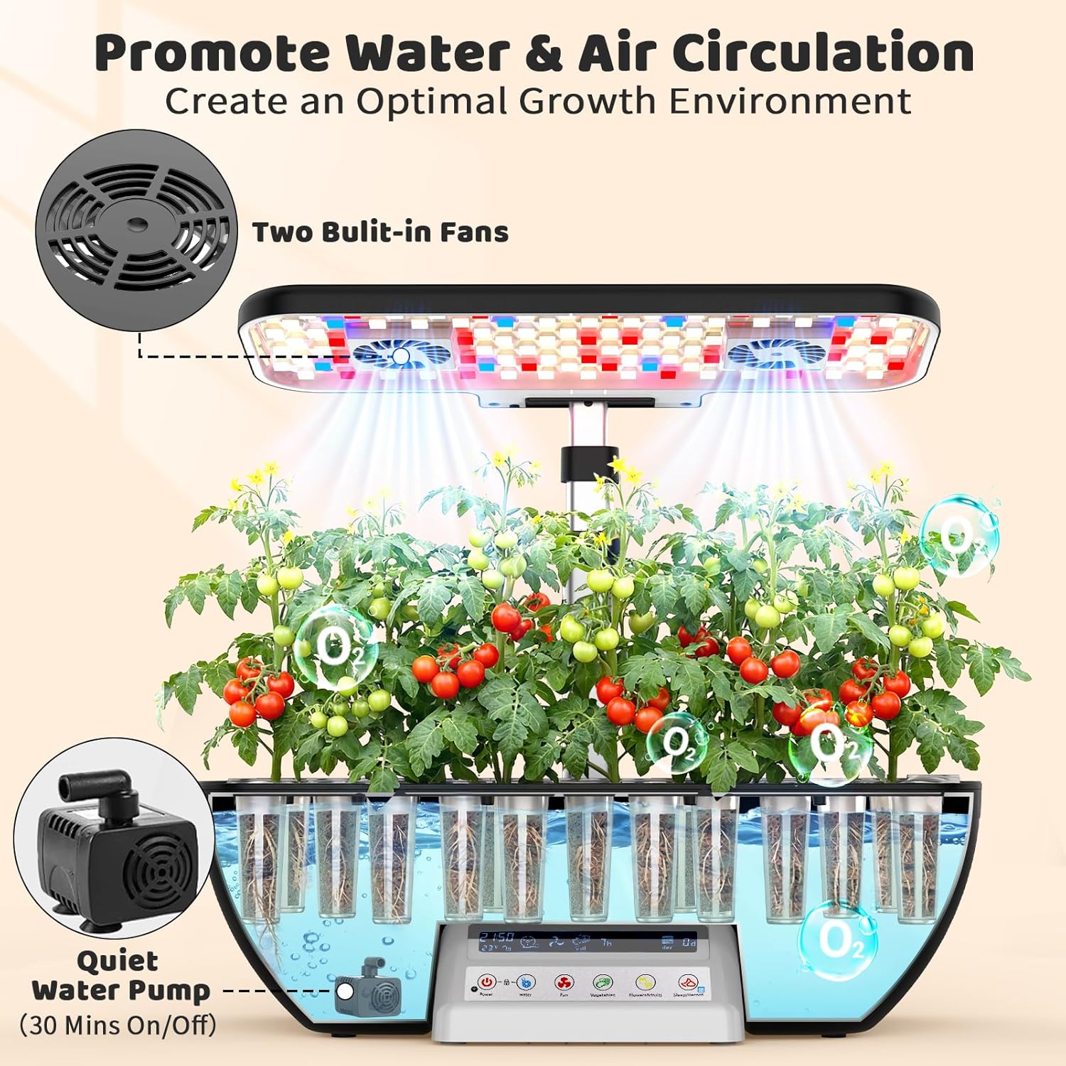 17 Pods Hydroponics Growing Sy - Smart Garden Herb avaliação e preço