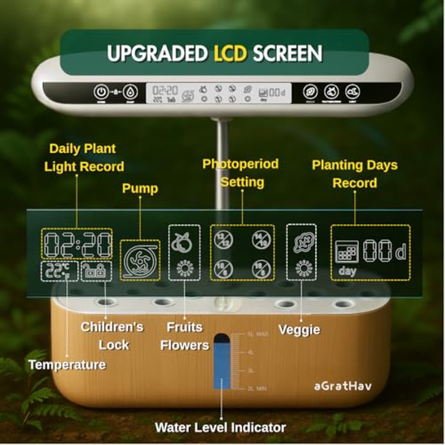 Hydroponics Growing System Kit - Smart Garden Herb avaliação e preço