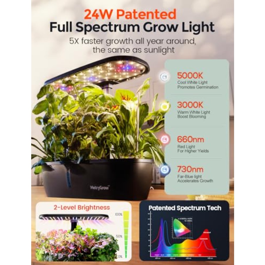 MG-15 Hydroponic Growing Syste - Smart Garden Herb avaliação e preço