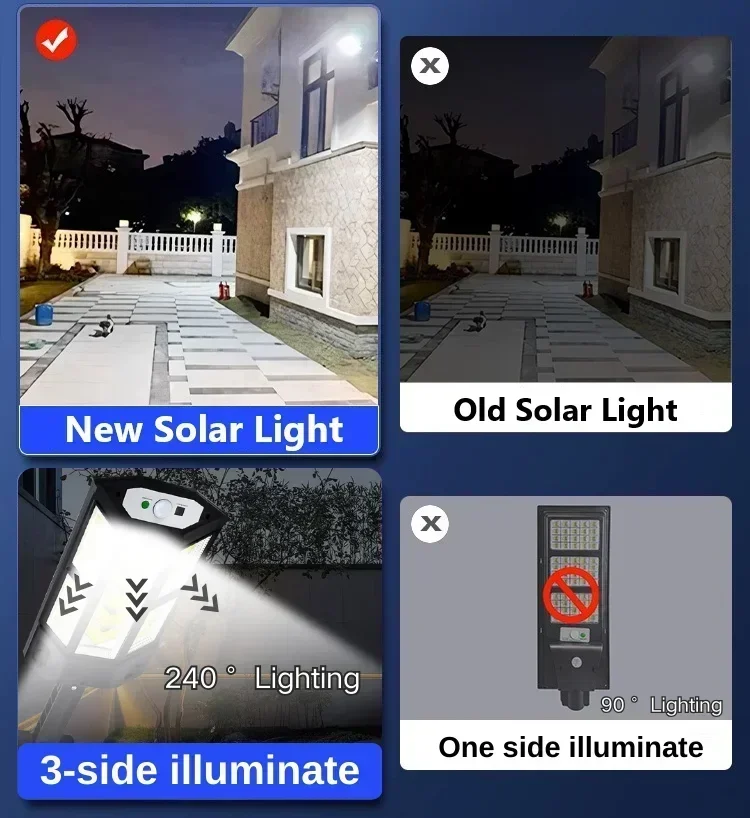 Solar LED Light Super Bright O - Smart Garden Solar avaliação e preço