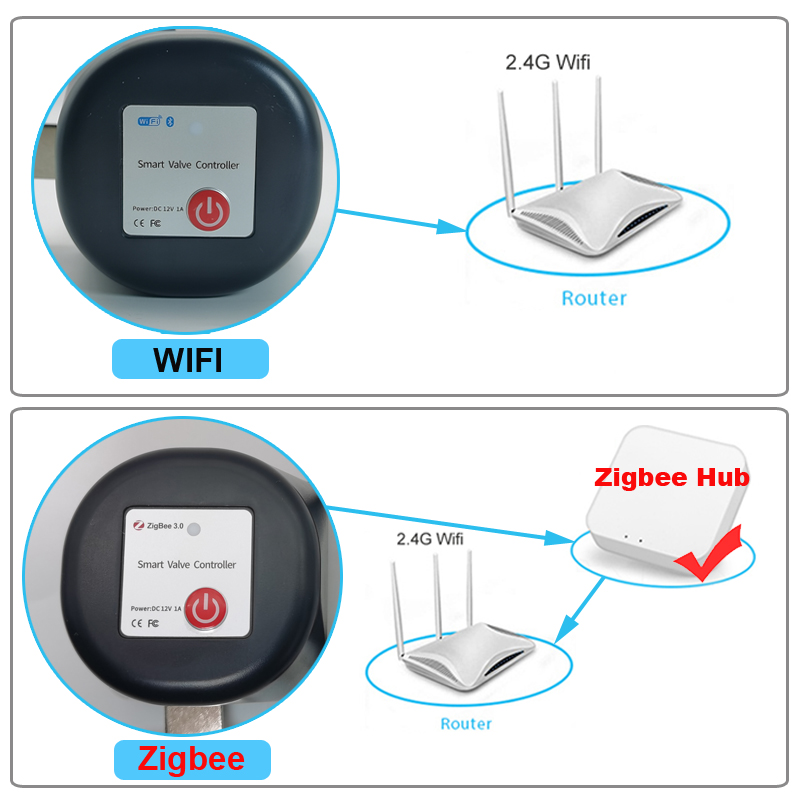 Tuya WiFi or Zigbee Water Valv - Smart Garden Tap avaliação e preço